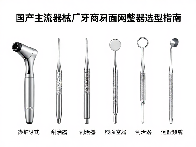 临床场景与器械功能的精准匹配