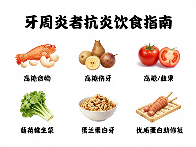 抗炎饮食的核心营养素选择