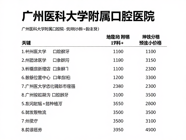 就诊流程与准备工作建议