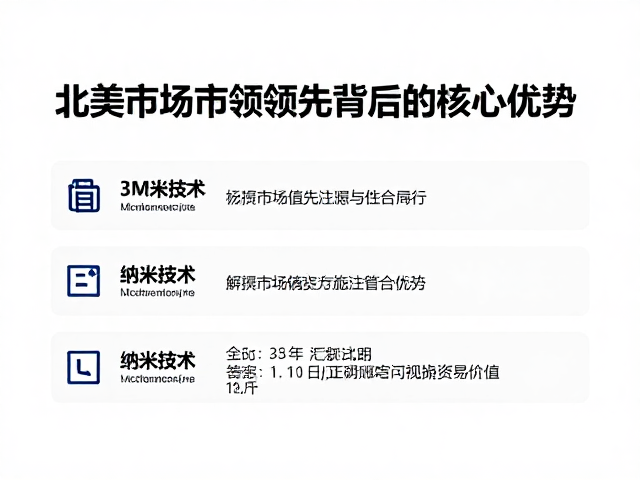 高附加值应用场景中的性能确定性与合规优势