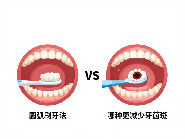 圆弧刷牙法VS横向刷牙,哪种更减少牙菌斑?医生揭秘正确刷牙法