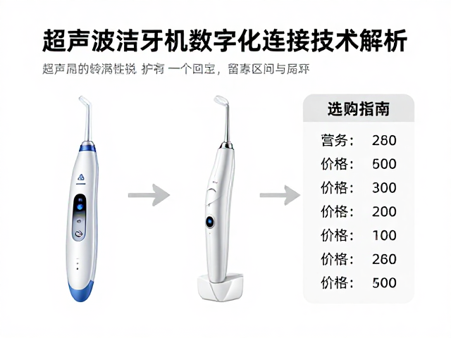 家用超声波洁牙设备的市场现状与价格区间分析