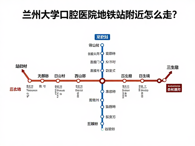 兰州大学口腔医院地铁站附近怎么走？附最新等待时间攻略