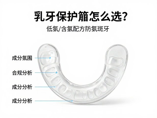 成分分析与安全剂量标准