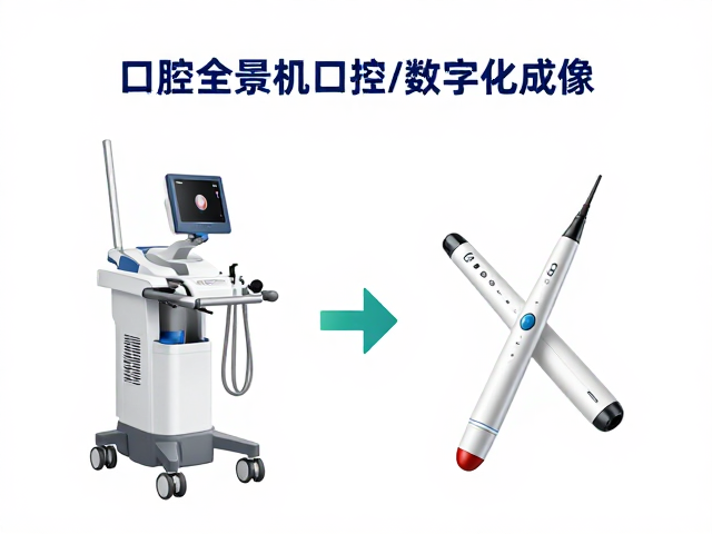 口腔全景机与口扫仪数字化成像对比，2024临床选型指南
