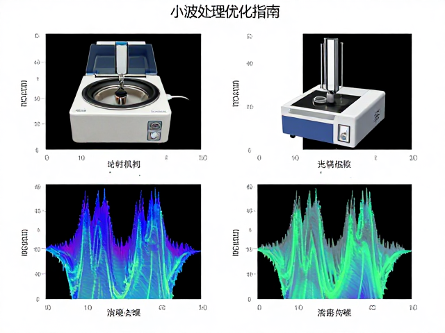 频域分析与小波变换去噪算法应用