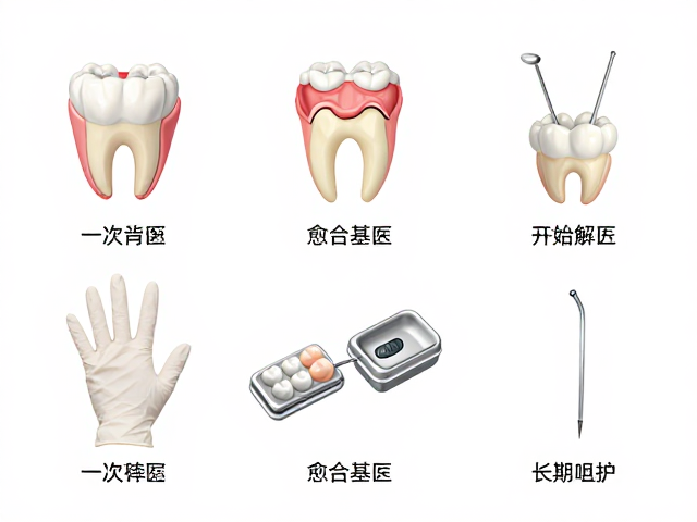 术后护理与长期维护
