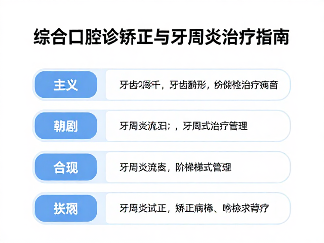 牙周炎治疗的阶梯式管理策略