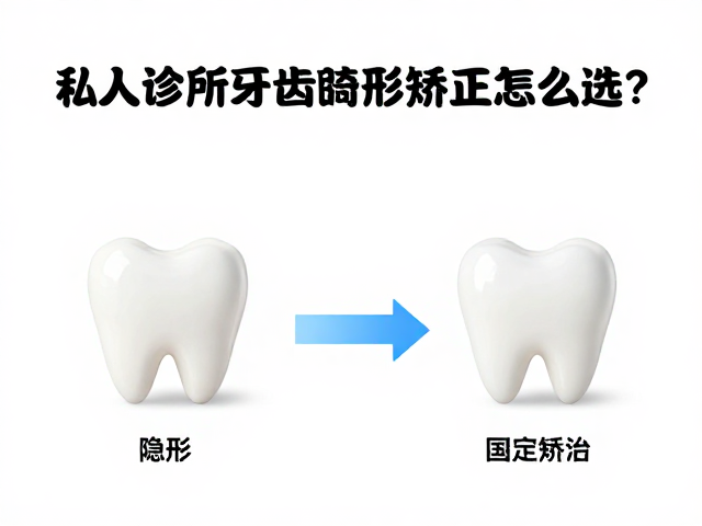 技术路径的选择:隐形与固定矫治的临床证据对比