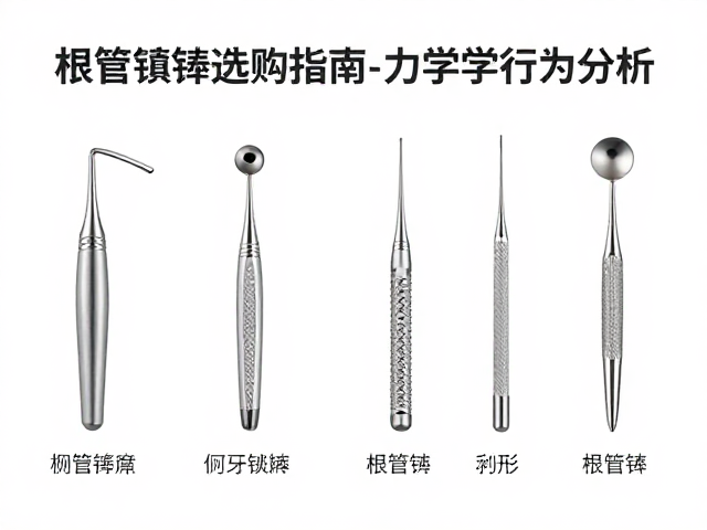 根管锉的材料特性与力学行为分析