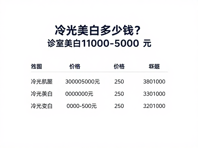 冷光美白多少钱？诊室美白1000-5000元，专治年龄性变色