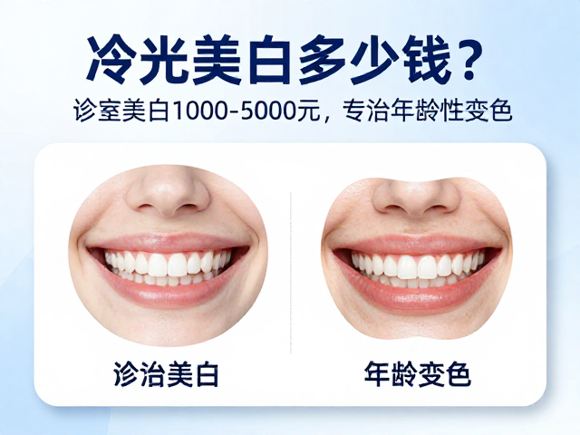 针对年龄性变色的临床作用机制