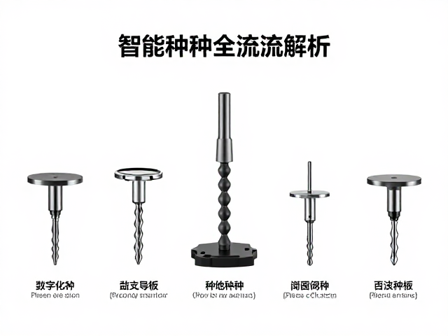 智能种植全流程的数据闭环与协同