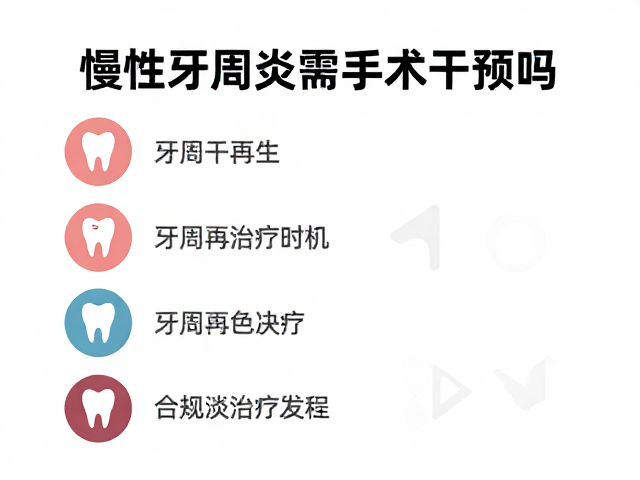 治疗时机的把握与临床决策路径