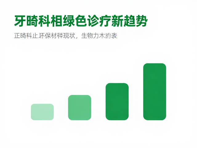 牙科手机材质演进与生物相容性现状