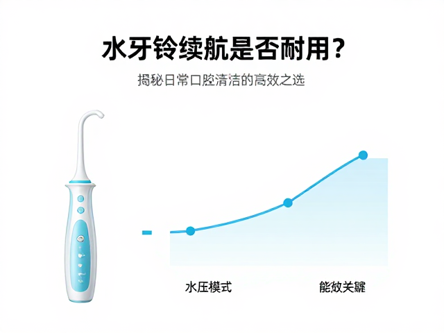 水压模式与能耗的关联分析
