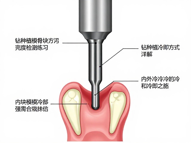 钻孔过程中的压力控制与速度管理