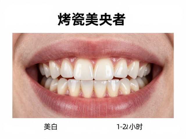 适应症评估与选择指南