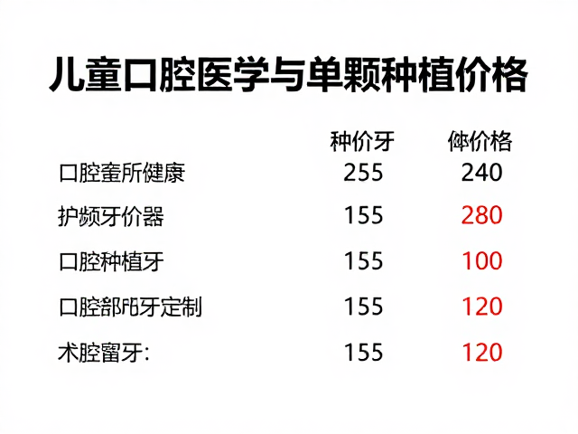 术后维护与长期口腔健康的关联性