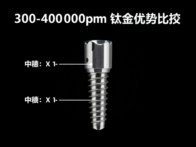 手术效率与骨组织保护的双重优化