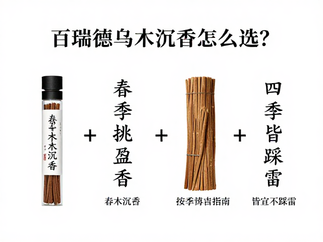春季乌木沉香的轻盈化表达与搭配