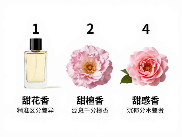 甜美花香与檀香区别,3步教你精准区分香调