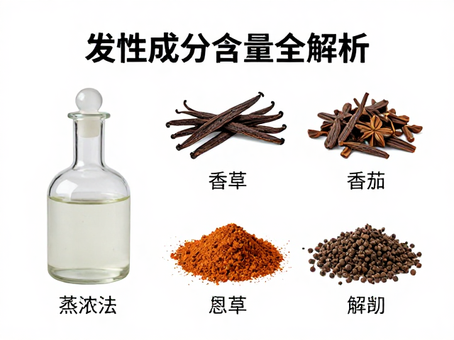 蒸馏原理与热力学基础