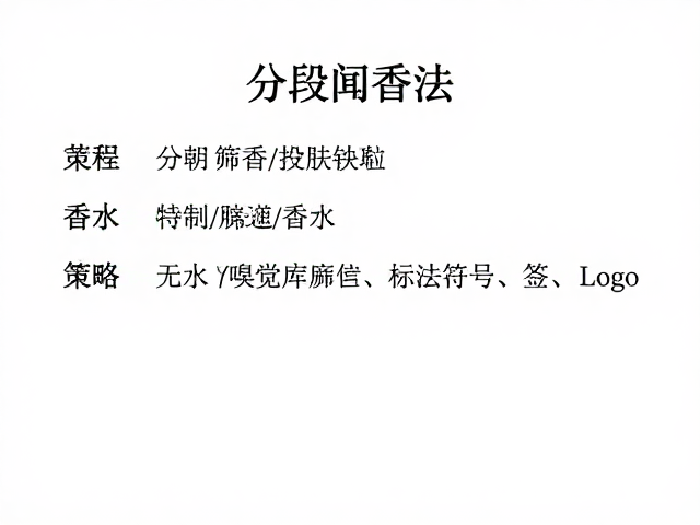 构建个人嗅觉数据库与筛选策略