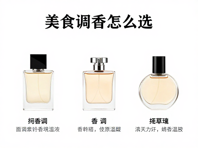 个人体质与试香技巧