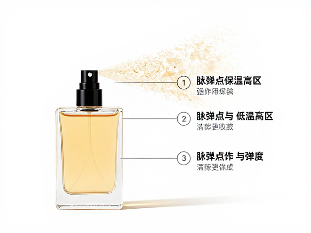 脉搏点与体温高区的精准定位