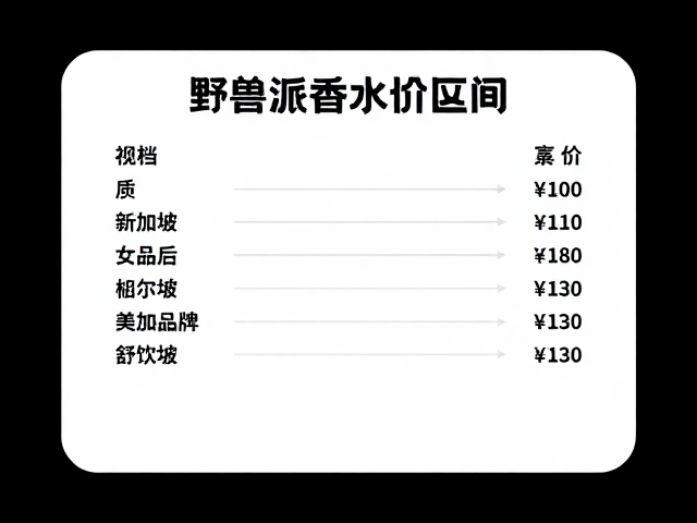 选购指南与场景化匹配建议