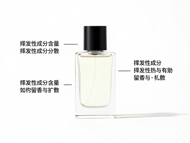 挥发性成分的热力学特性与香气释放机制