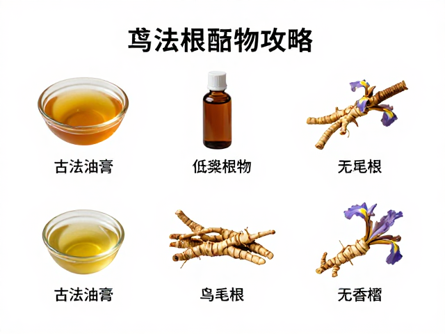 古法油膏与鸢尾根酊剂的材料准备与基础原理