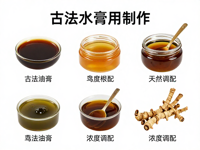 成品保存、浓度调配与安全使用规范