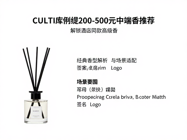 经典香型解析与场景适配