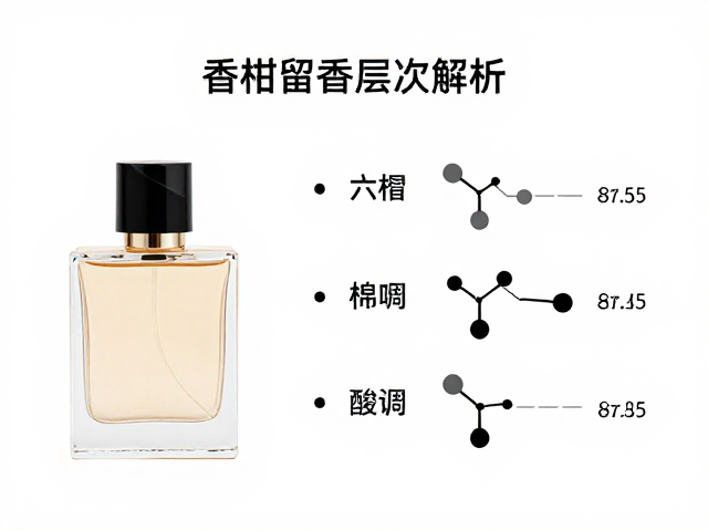 温度对分子动能的热力学影响