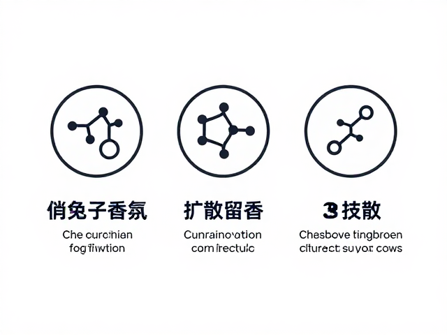 科学管理香氛产品的维护周期