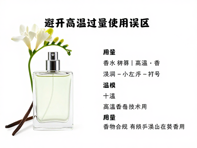 用量计算与场景适配逻辑