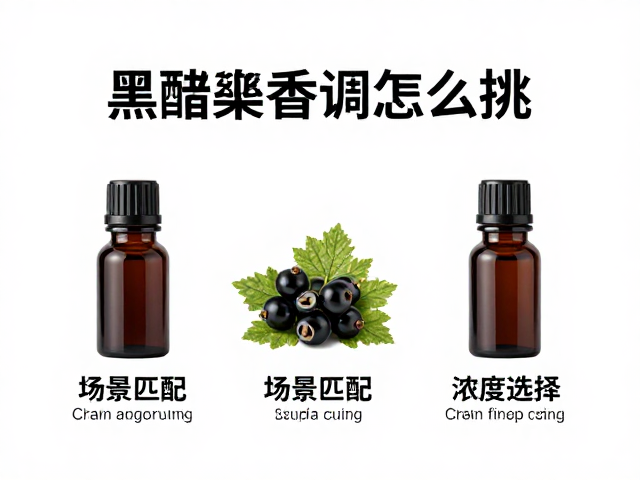选购策略:场景匹配与浓度选择