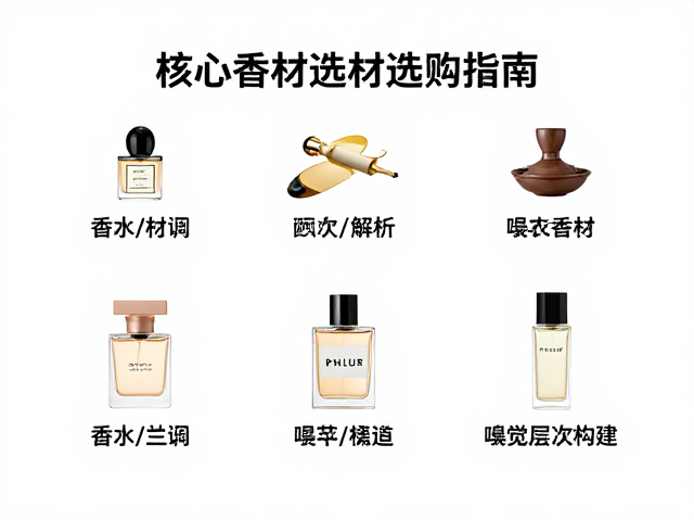 核心香材解析与嗅觉层次构建