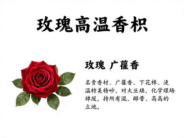 名贵香材的提取工艺与化学特性解析