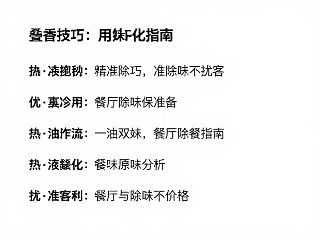 叠香技巧,餐厅除味不扰客,精准匹配用餐场景指南