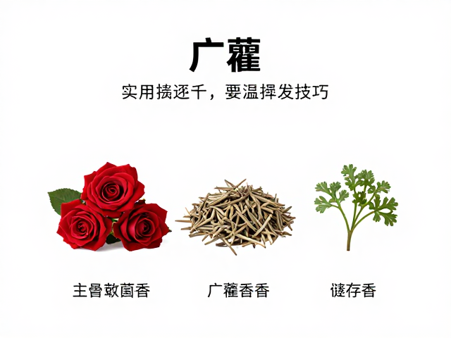 避免高温挥发的实用储存与使用技巧