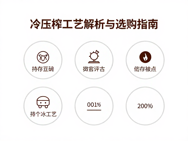香膏品质的感官评估与储存要点