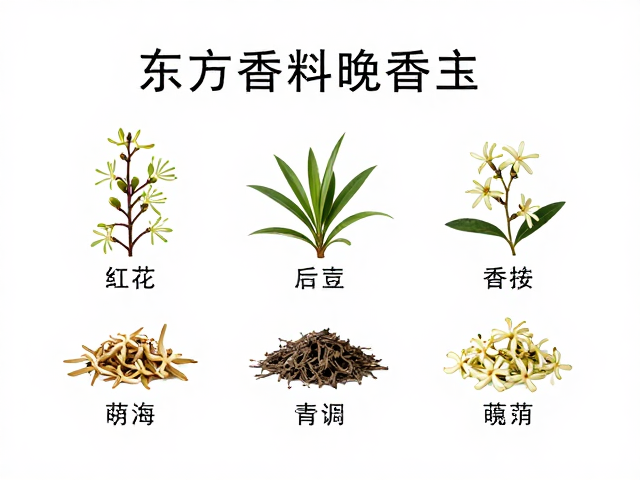 晚香玉香料的嗅觉图谱与结构定位