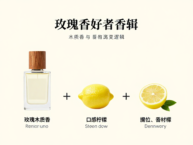 核心香材解析与香气演变逻辑
