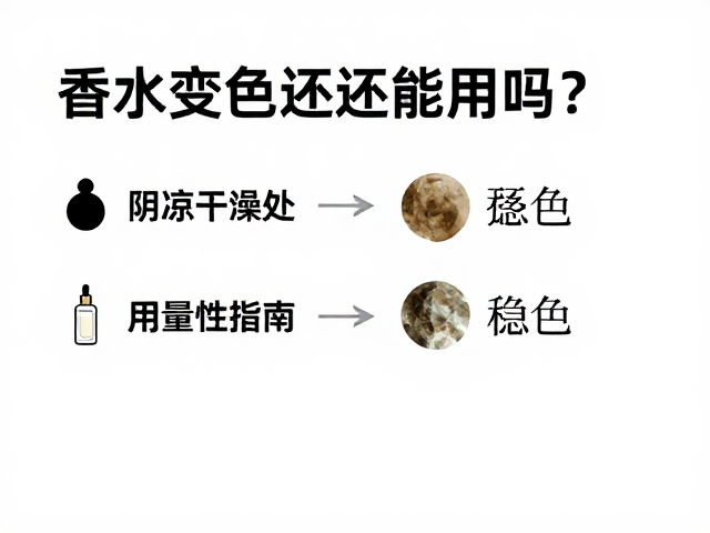 香水变色还能用吗?阴凉干燥处存放与用量控制指南