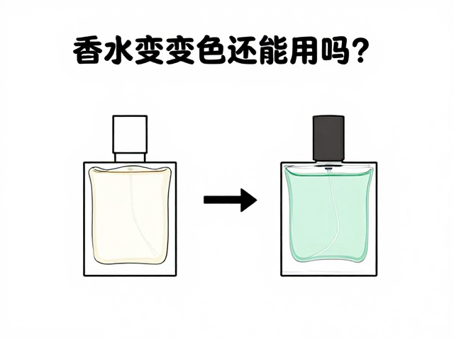 用量控制与使用习惯对保存的影响