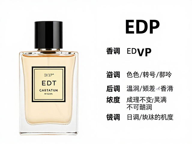 瓶身标识识别法:如何准确读取关键信息