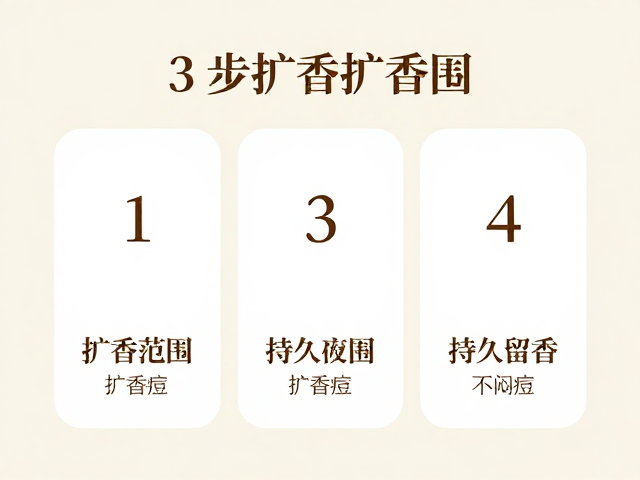 构建不闷痘的持久留香日常习惯